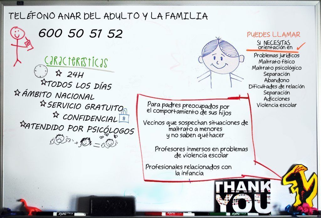 fundacion anar ayuda psicologica niños malaga gratis