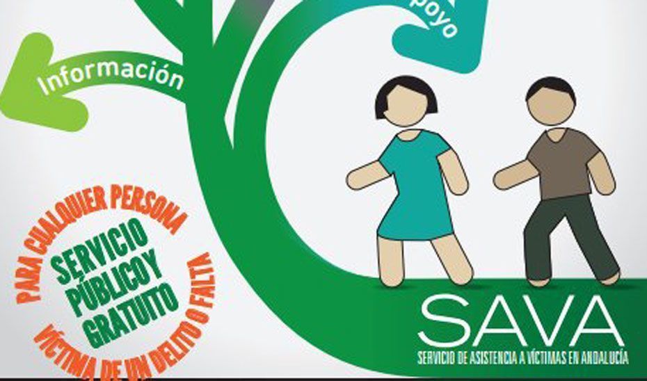 sava psicologos en malaga